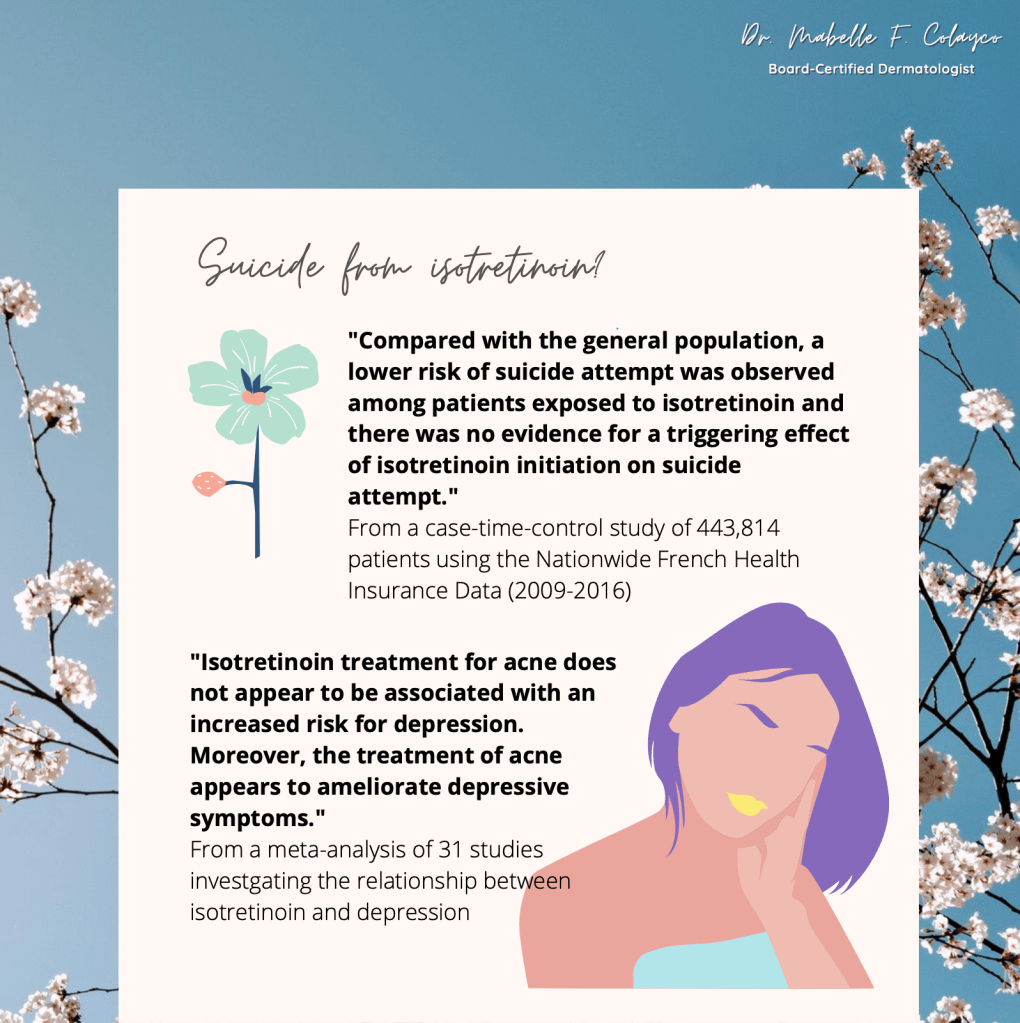 spotlight on isotretinoin 4